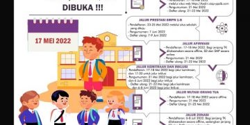 Jadwal PPDB tahun 2022. Foto: Ist