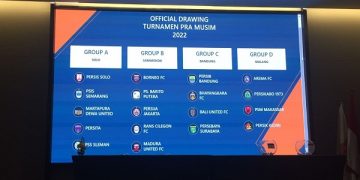Hasil drawing pembagian grup turnamen pramusim 2022/2023. Foto: Ist