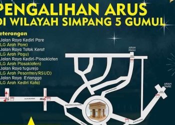 Malam Tahun Baru di Kediri, Ketahui Titik Penyekatan Jalan Barikut