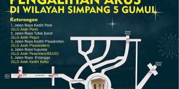 Peta pengalihan arus di wilayah SLG. Foto: IG @satlantasreskediri