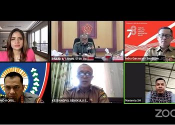 Sosialisasi Surat Edaran Mensesneg Tentang Pedoman Peringatan HUT RI ke-78 secara daring. Foto: Ist