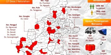 Kekeringan di Trenggalek Siaga Darurat, Ribuan Warga Dihantui Krisis Air Bersih