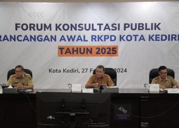 Pj Wali Kota Kediri Paparkan Temuan Permasalahan Pembangunan