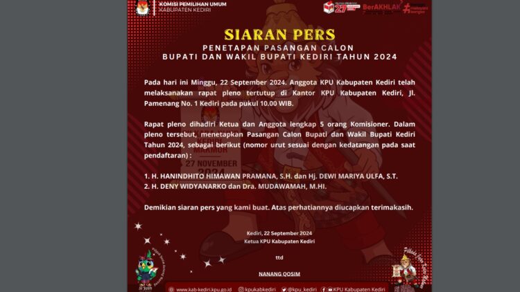 KPU Kabupaten Kediri Tetapkan 2 Pasangan Calon Bupati dan Wakil Bupati Kediri. Foto : Bacaini.ID