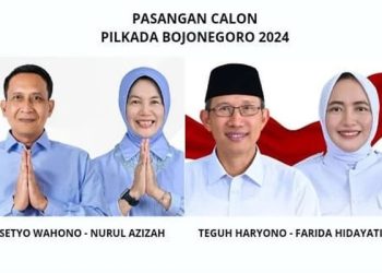 Analisa dan Kontroversi Pilkada Bojonegoro 2024