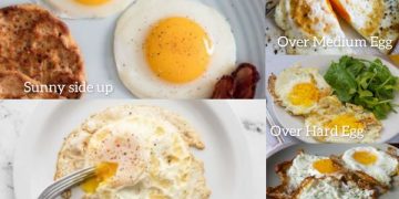 Asal-usul Nama Telur Mata Sapi dan Ragam Memasaknya. (foto/ist)