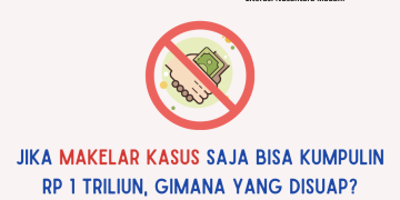 Antara Markus dan Tuannya