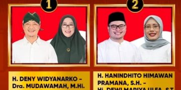 Kampanye Kedua Paslon Bupati-Wakil Bupati Jelang Masa Tenang