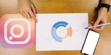 Tips Memaksimalkan Konten Instagram Untuk Bisnis. (foto ilustrasi/Freepik)