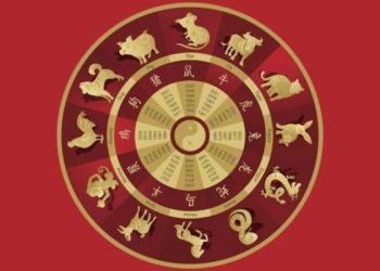 Mengintip Watak Manusia Sesuai Shio, Yuk Simak Satu persatu