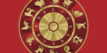 Mengintip Watak Manusia Sesuai Shio, Yuk Simak Satu persatu. (foto ilustrasi/Pinterest)