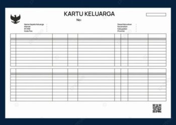 Tips Membuat KK Mandiri Meski Masih Tinggal Bersama Ortu