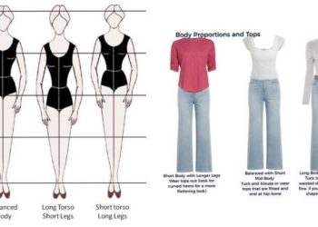 Tips Pilih Gaya Busana Sesuai Proporsi Tubuh, Kaki Pendek Hindari Baju Panjang