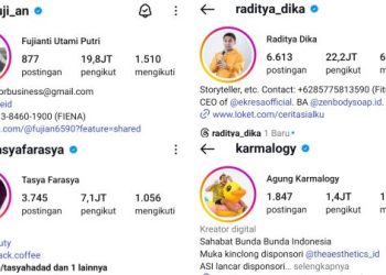 Pendapatan Gila-gilaan Influencer Indonesia, Ini Rate Cardnya