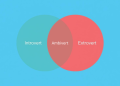 Kepribadian ambivert di antara introvert dan ekstrovert