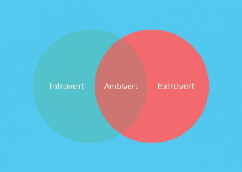 Kepribadian ambivert di antara introvert dan ekstrovert