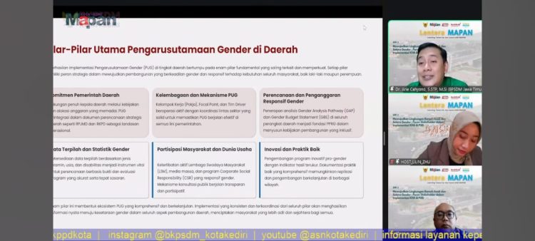 Dorong Kesetaraan, Webinar Lentera Mapan Seri 3 Angkat Isu Implementasi KHA dan PUG