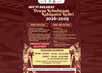 Pendaftaran Dewan Kebudayaan Kabupaten Kediri 2026 – 2029 Resmi Dibuka!