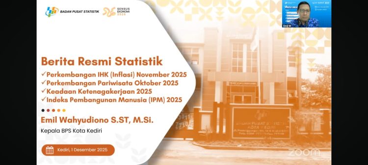 Paparkan Hasil Perhitungan Inflasi Bulanan, BPS Kota Kediri Sebut Tingkat Inflasi Bulan November Menurun Tajam dari Periode Sebelumnya