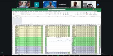 Dorong Digitalisasi Statistik Sektoral di Kalangan ASN, Diskominfo Hadirkan Webinar Visualisasi Data Menggunakan Excel
