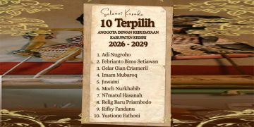 10 Orang Resmi Terpilih Sebagai Anggota Dewan Kebudayaan Kabupaten Kediri (DK3) Periode 2026-2029