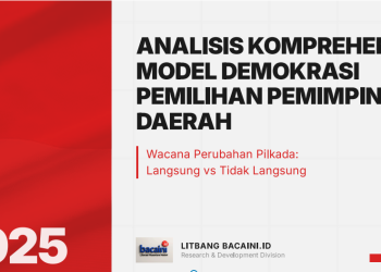 Analisis Komprehensif Model Demokrasi Pemilihan Pemimpin_Daerah