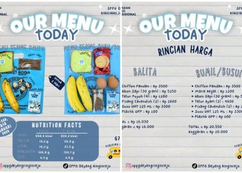 Menu MBG yang disertai keterangan harga oleh SPPG Deyeng Ringinrejo Kediri.