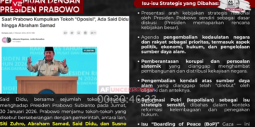 Tangkapan layar isu yang dibahas Prabowo dengan 5 aktivis oposisi.