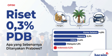 Sarasehan Kebangsaan Konvensi Sains, Teknologi, dan Industri Indonesia (KSTI) Tahun 2026 yang digelar di Jakarta International Convention Center (JICC), Jakarta