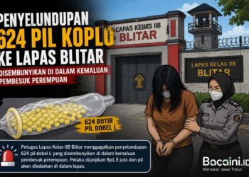 Ilustrasi Lapas Kelas IIB Blitar dan pengungkapan penyelundupan 624 pil dobel L oleh pembesuk perempuan.