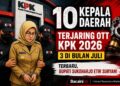Bupati Sukoharjo Etik Suryani terjaring OTT KPK terkait dugaan pemerasan terhadap perangkat daerah pada Juli 2026