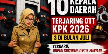 Bupati Sukoharjo Etik Suryani terjaring OTT KPK terkait dugaan pemerasan terhadap perangkat daerah pada Juli 2026