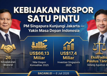 Akibat Pintu Ekspor Sawit Satu Pintu, PM Singapura Berkunjung ke Jakarta dan Yakin akan Masa Depan Indonesia — Meski Ekstradisi Paulus Tannos Masih Seret