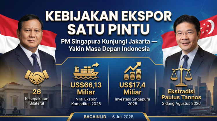 Akibat Pintu Ekspor Sawit Satu Pintu, PM Singapura Berkunjung ke Jakarta dan Yakin akan Masa Depan Indonesia — Meski Ekstradisi Paulus Tannos Masih Seret