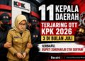Bupati Sukoharjo Etik Suryani terjaring OTT KPK terkait dugaan pemerasan terhadap perangkat daerah pada Juli 2026