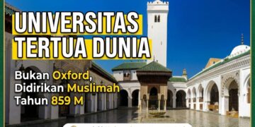 Universitas Al-Qarawiyyin di Fez Maroko universitas tertua di dunia didirikan Fatima al-Fihri tahun 859 M