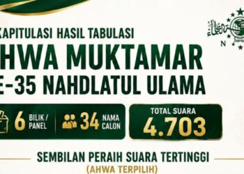 Sembilan kiai AHWA terpilih dalam Muktamar ke-35 NU di Ponpes Tambakberas Jombang