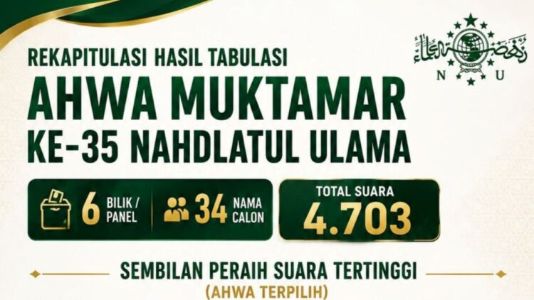 Sembilan kiai AHWA terpilih dalam Muktamar ke-35 NU di Ponpes Tambakberas Jombang