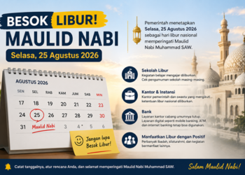 Ilustrasi hari libur Maulid Nabi. Foto: bacaini by AI