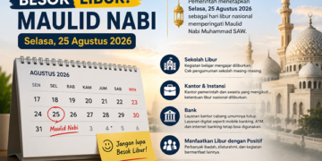 Ilustrasi hari libur Maulid Nabi. Foto: bacaini by AI