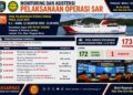 Data penanganan KMP Putri Yasmin terbakar di Selat Lombok