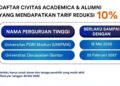 Diskon tiket kereta KAI 10 persen untuk dosen dan alumni dua kampus di Madiun