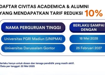 Diskon tiket kereta KAI 10 persen untuk dosen dan alumni dua kampus di Madiun