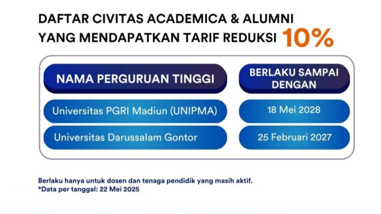 Diskon tiket kereta KAI 10 persen untuk dosen dan alumni dua kampus di Madiun